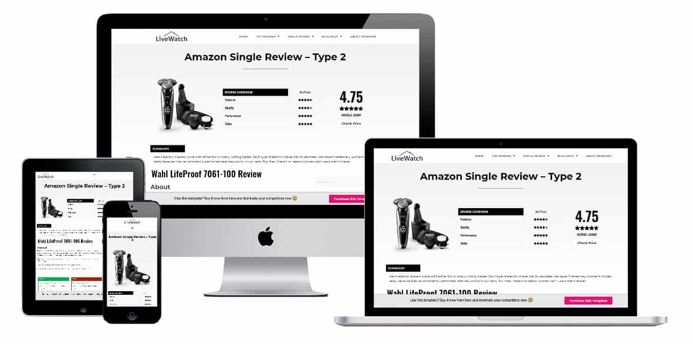Single Review Template Page