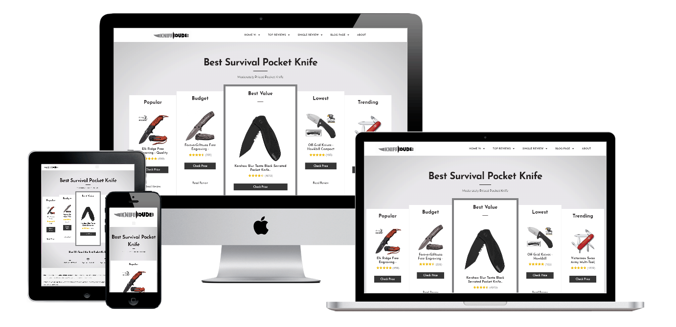 Amazon Review Page Template